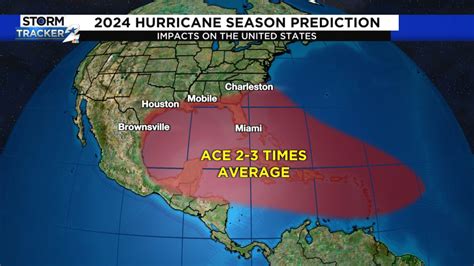 Joe Bastardi's Hurricane Season predictions for '24 - AR15.COM