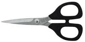 This is a scissor,is a lever of class 1.