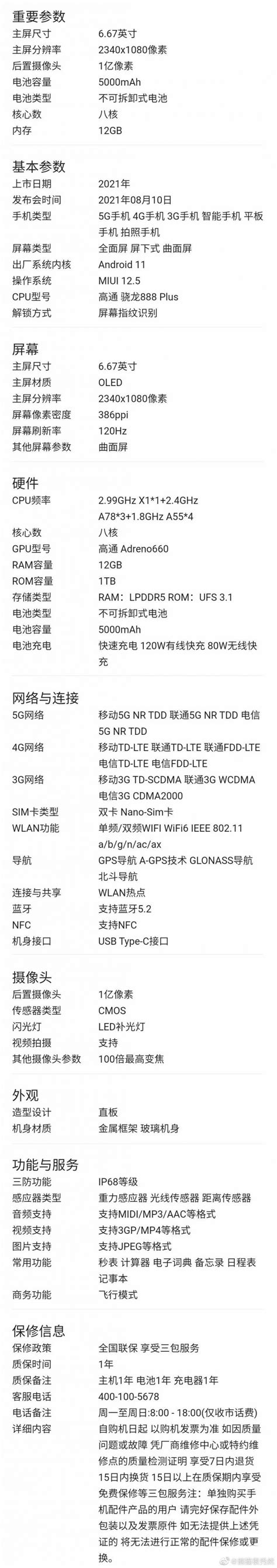 Xiaomi Mi Mix 4 specifications leaked with Snapdragon 888 Plus, 120Hz display and 5000mAh battery