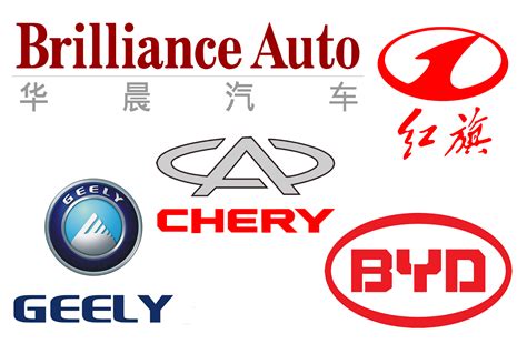 Chinese Car Brands, Companies and Manufacturers