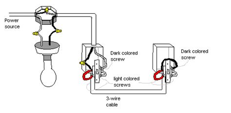 Two Way Switch Wiring Circuit Diagram Wiring Limit Switches Switch ...