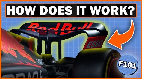 How will DRS work on the 2022 F1 cars? - Motorsport Ace