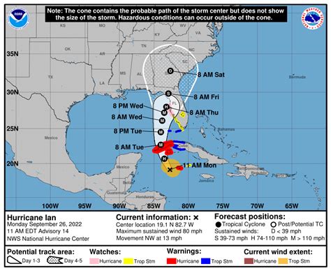 Hurricane Ian barrels toward Florida, with other Southern states facing ...