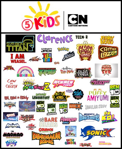 Cartoon Network on TV5 Kids - Lineup by melvin764g on DeviantArt