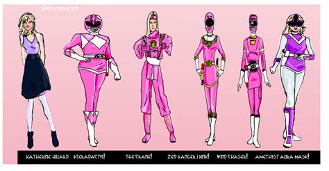 POWER RANGERS DOSSIER: KAT HILLARD by LeveyYes on DeviantArt