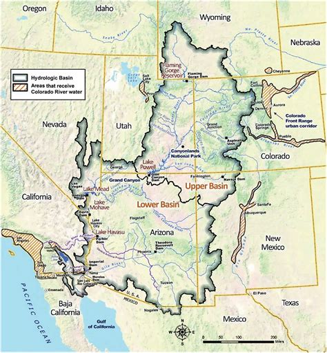 Frontiers | Institutional levels of water management in the Colorado ...