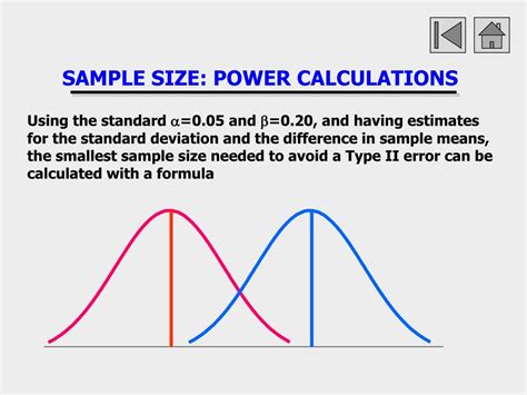 Calculate sample size power analysis - miloprofile