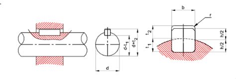 Parallel Metric Keys and Keyway Dimensions - RoyMech