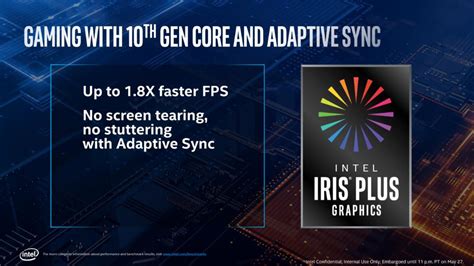 Intel Details Gen 11 Graphics At Computex 2019