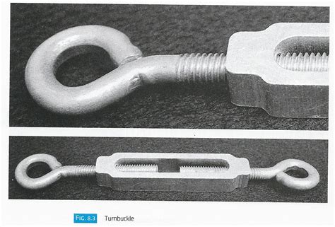 ENGR1304: Chapter 8: Threaded Fasteners