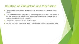 Vinca alkaloids