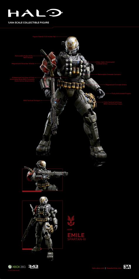 Halo Reach Emile Fully Revealed by 3A - The Toyark - News