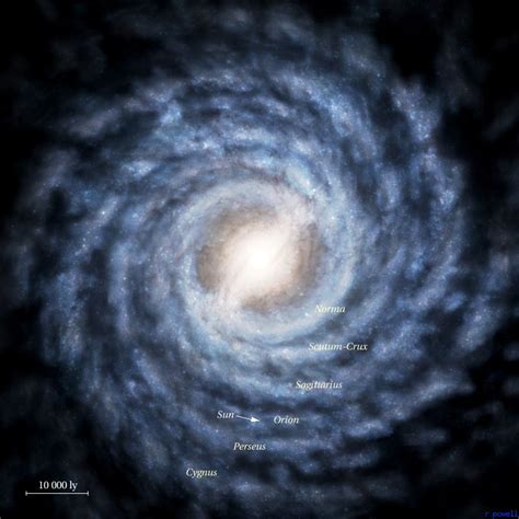 The Size of the Milky Way - Universe Today