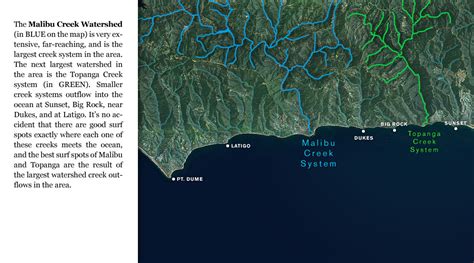 THE MECHANICS OF MALIBU | SURFLINE.COM