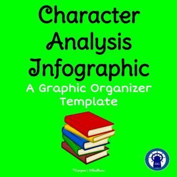 Character Analysis Infographic Template | Character analysis, Infographic templates, Graphic ...