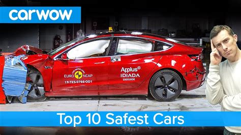 List Of Safest Car Brands - Djupka