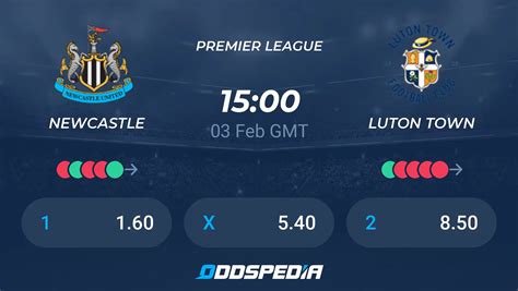 Newcastle vs Luton Town» Predictions, Odds, Live Score & Stats