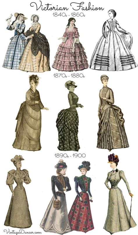 Make an Easy Victorian Costume Dress with a Skirt and Blouse | Victorian costume, Victorian ...