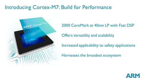 Meet the new ARM Cortex-M7 processor: supercharging embedded devices ...