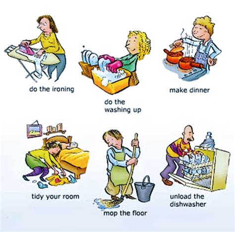 VOCABULARY - Household Chores (2) - Welcome to Learn English with Carlo