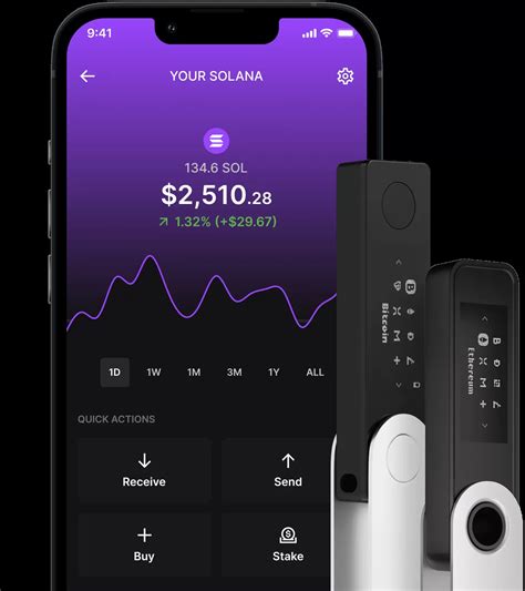 Solana Wallet | Ledger