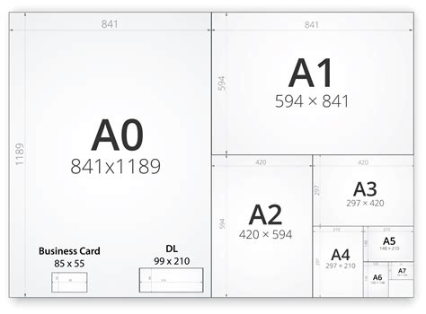 Standard Paper Sizes Chart