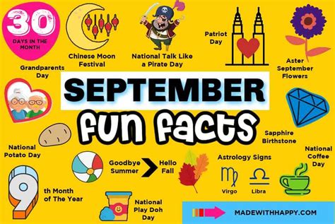 September Fun Facts - Made with HAPPY