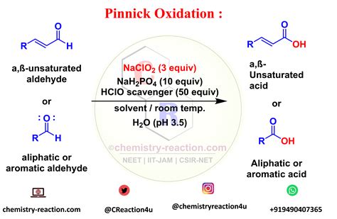 Pinnick oxidation « Organic Chemistry Reaction