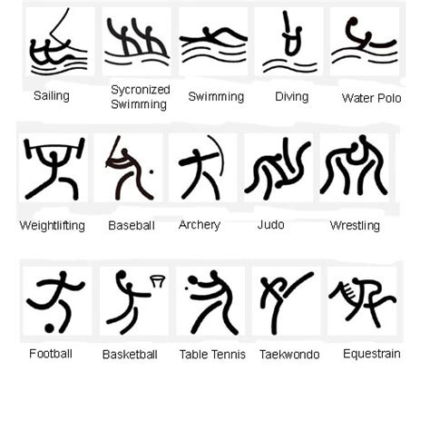 Beijing unveils Olympic symbols for 2008 Games