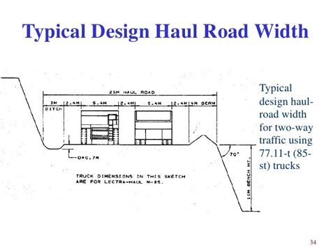 Haul road design