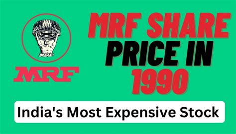 MRF Share Price From 1990 and Returns - Trading Minds