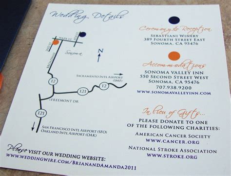 Wedding Maps - Papercake Designs