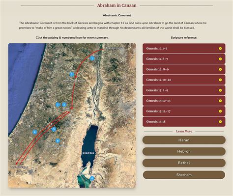 Abraham In Canaan – Map Revised | IBible Maps