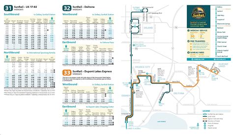 SunRail Information