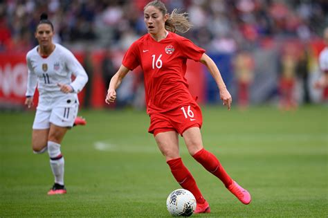 Canada Women's Soccer Team Roster 2020 - Canadian Women S National Team ...