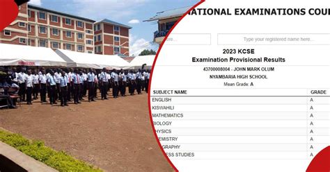 Revealed: See How Nyambaria High Candidates Shined in 2023 KCSE