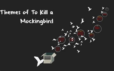 Themes of To Kill a Mockingbird by on Prezi