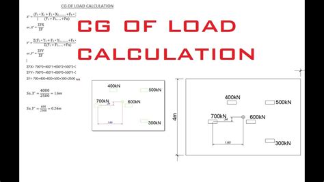 Calculating CG of Loads *Center of Gravity* - YouTube