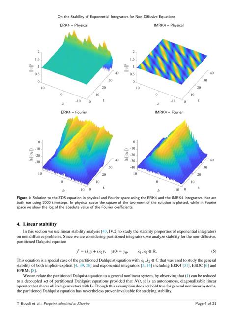 On the Stability of Exponential Integrators for Non-Diffusive Equations | DeepAI