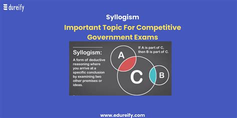 Syllogism: Basic Key Concepts and Examples - Edureify-Blog