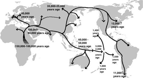 Early Human Migration Map