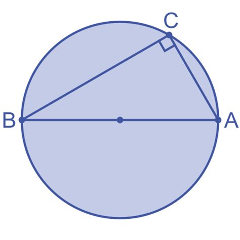 Circle Theorems - Revision Cards in GCSE Mathematics