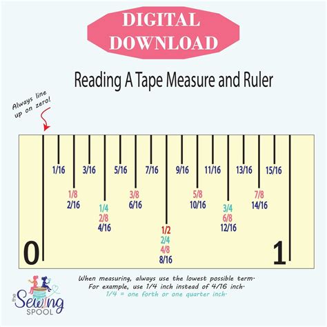 Reading a Tape Measure and Ruler PDF DIGITAL DOWNLOAD - Etsy