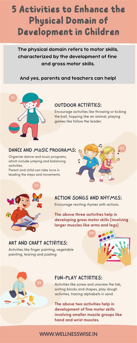 5 Activities to Enhance the Physical Domain of Development in Children ...