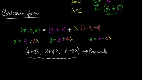 Equation to a straight line 2 - (Cartesian equation) - YouTube