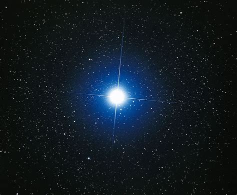 Sirius: The Dog Star (Alpha Canis Majoris) | Constellation Guide