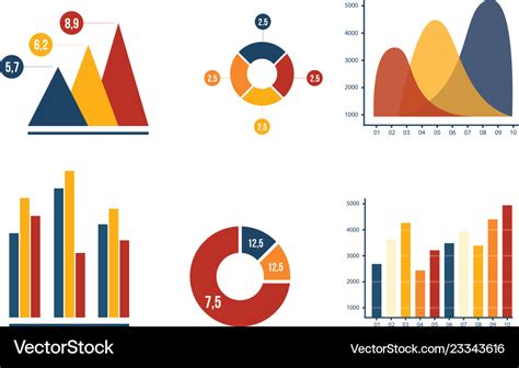 Graph and pie chart business marketing Royalty Free Vector