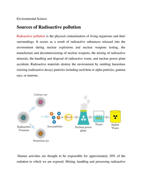 Sources of Radioactive pollution - Environmental Science Sources of Radioactive pollution - Studocu