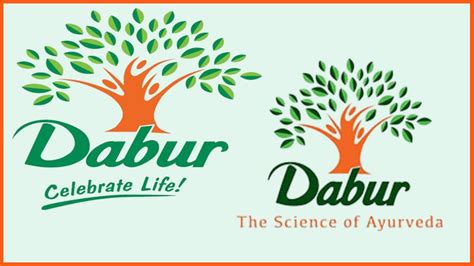 Success Story of Dabur: An Indian Born Multinational Company