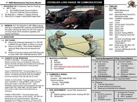 Army 8 Step Training Model Powerpoint : Transformational Change Strategy Frameworks Showing ...